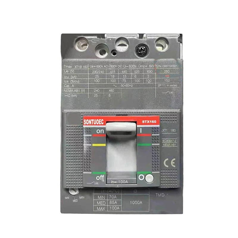 STX faasologa molds devy cent cription breaker